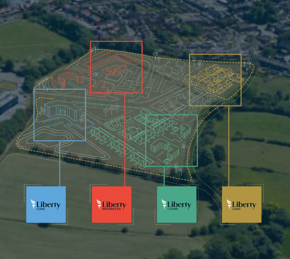 Liberty Properties Group