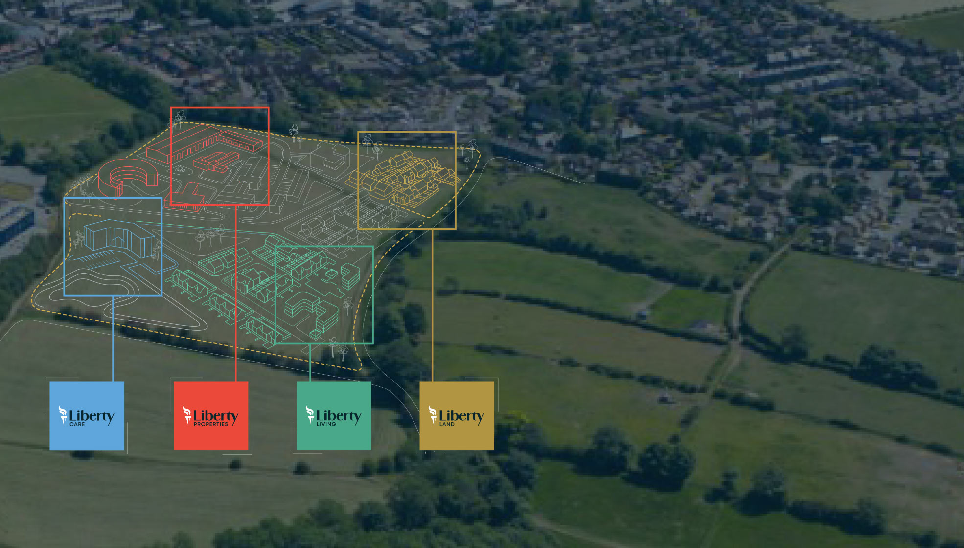 Liberty Properties Group